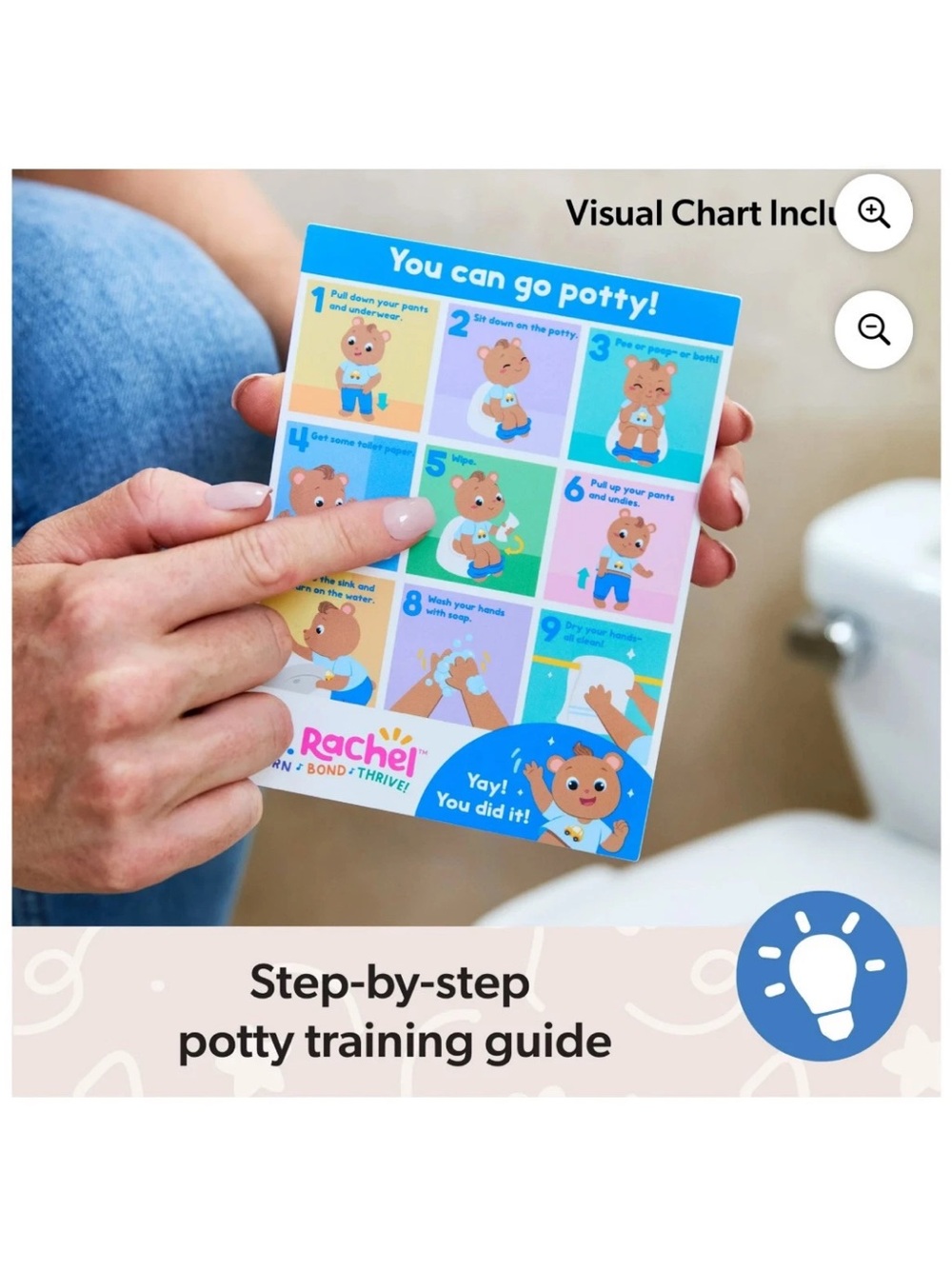 Ms. Rachel Potty Time with Bean Plush Playset NIB Potty Training Toy - Picture 6 of 8
